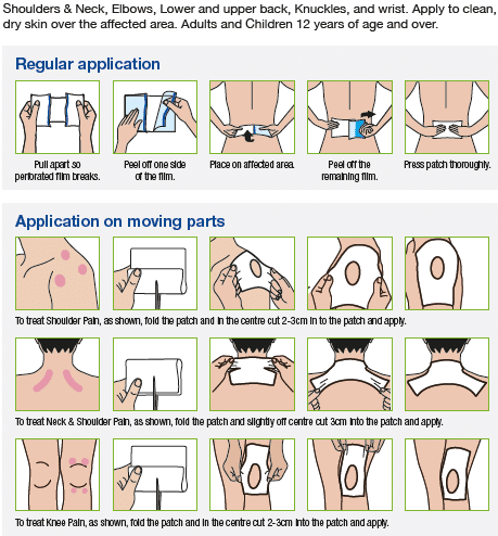 Salonpas - How to apply