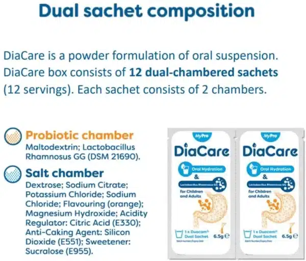 DiaCare -Oral Rehydration for Children and Adults | Electrolytes and Probiotic